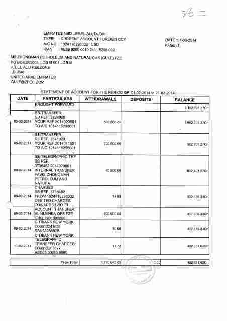 Check FAB Bank Statement